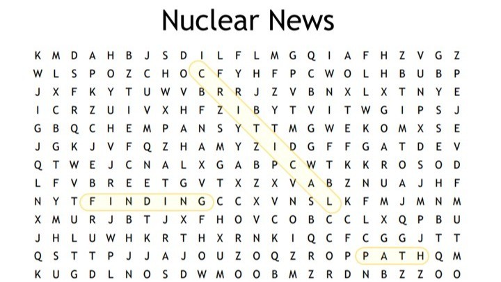 Editorial-style graphic representing an integrated nuclear innovation ecosystem spanning computing, fuel supply, licensing, and commercialization.